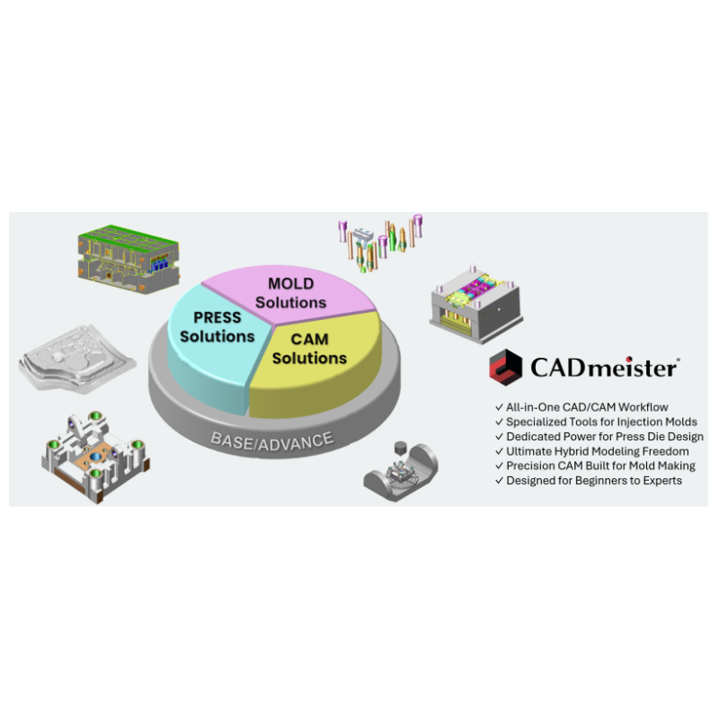 CADmeister -  金型・成形・プレス加工用 CAD/CAM ソフトウェア